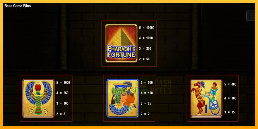 Pharaohs Fortune macchina da gioco per soldi, immagine 6