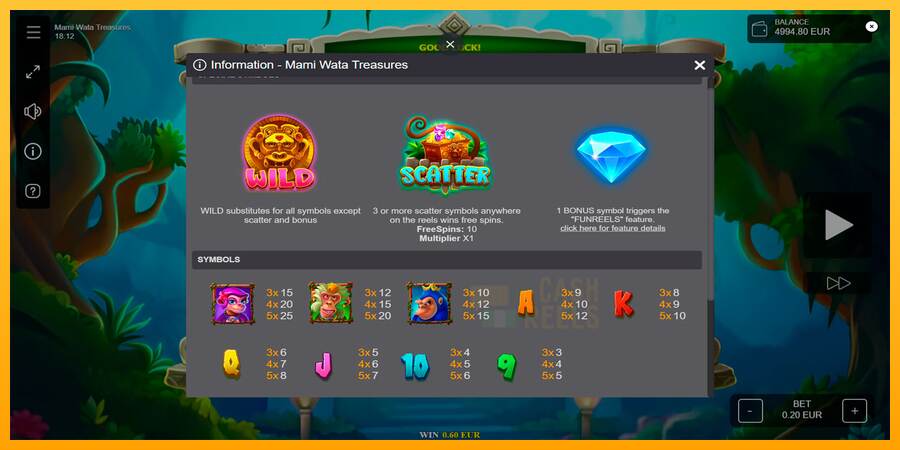 Mami Wata Treasures macchina da gioco per soldi, immagine 6