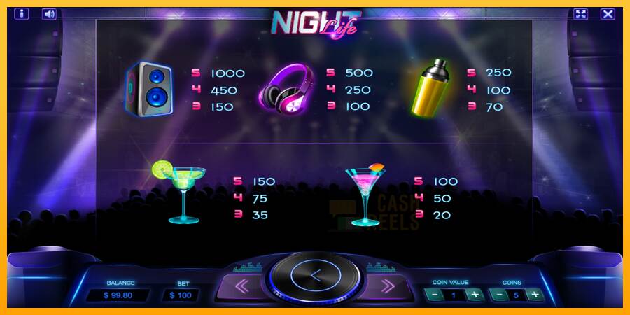 Night Life macchina da gioco per soldi, immagine 3