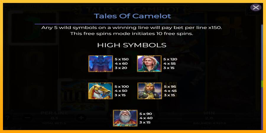 Tales of Camelot macchina da gioco per soldi, immagine 7