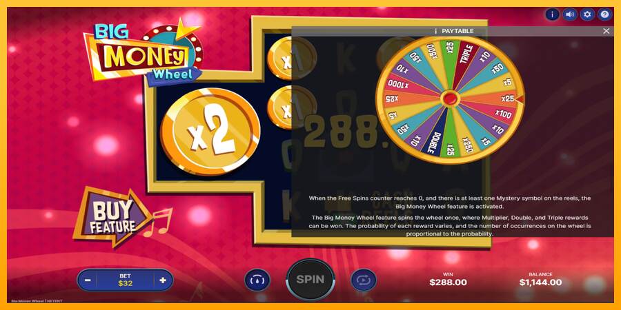 Big Money Wheel macchina da gioco per soldi, immagine 7