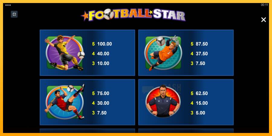 Football Star macchina da gioco per soldi, immagine 6