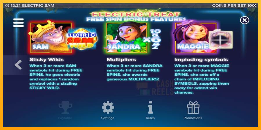 Electric Sam macchina da gioco per soldi, immagine 6