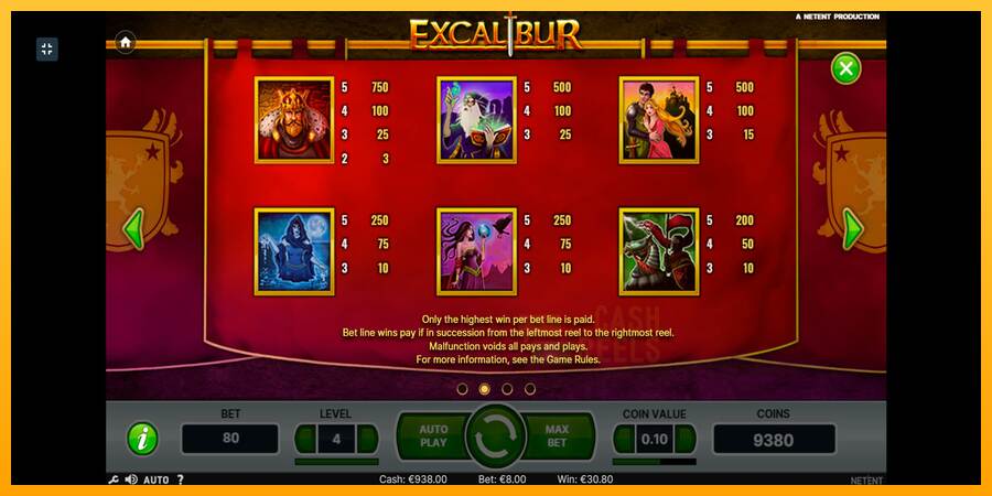 Excalibur macchina da gioco per soldi, immagine 7