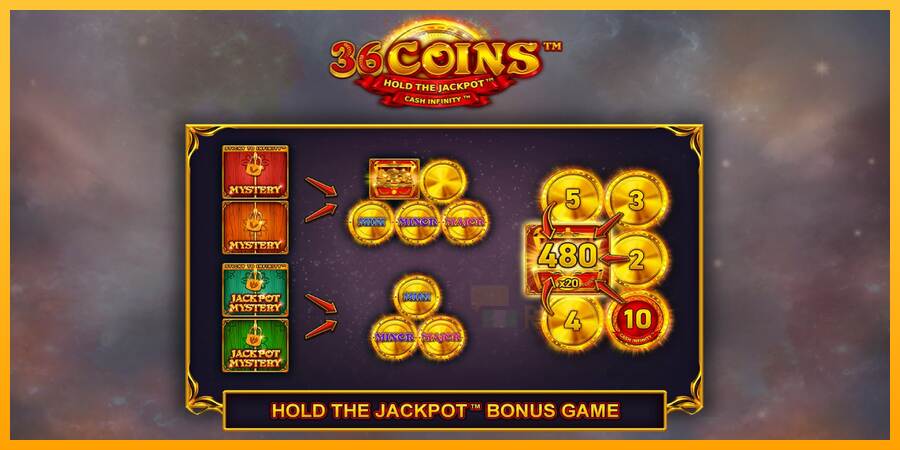 36 Coins macchina da gioco per soldi, immagine 1