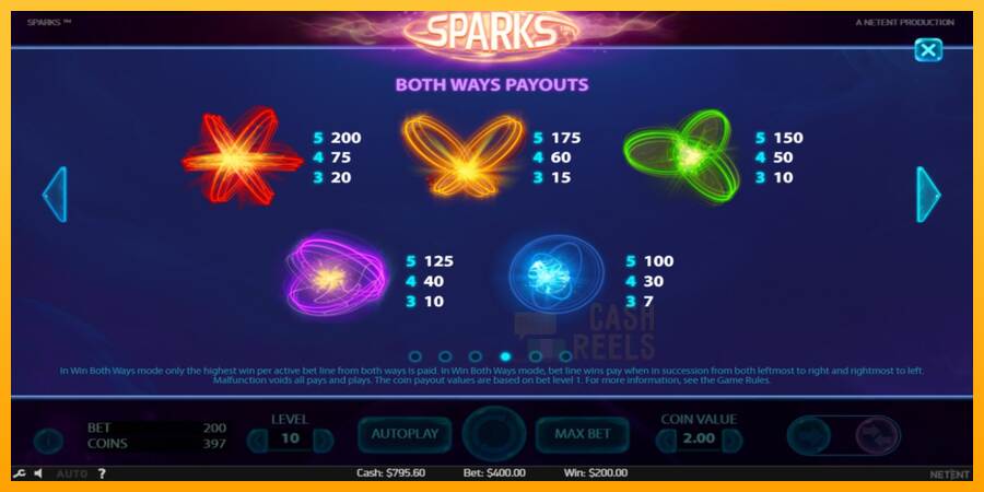 Sparks macchina da gioco per soldi, immagine 7