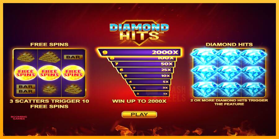 Diamond Hits macchina da gioco per soldi, immagine 1