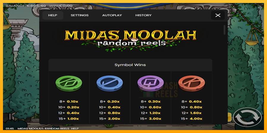 Midas Moolah Random Reels macchina da gioco per soldi, immagine 6