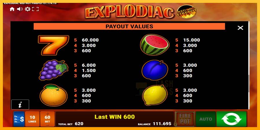 Explodiac Red Hot Firepot macchina da gioco per soldi, immagine 9