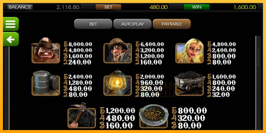 Gold Diggers macchina da gioco per soldi, immagine 3