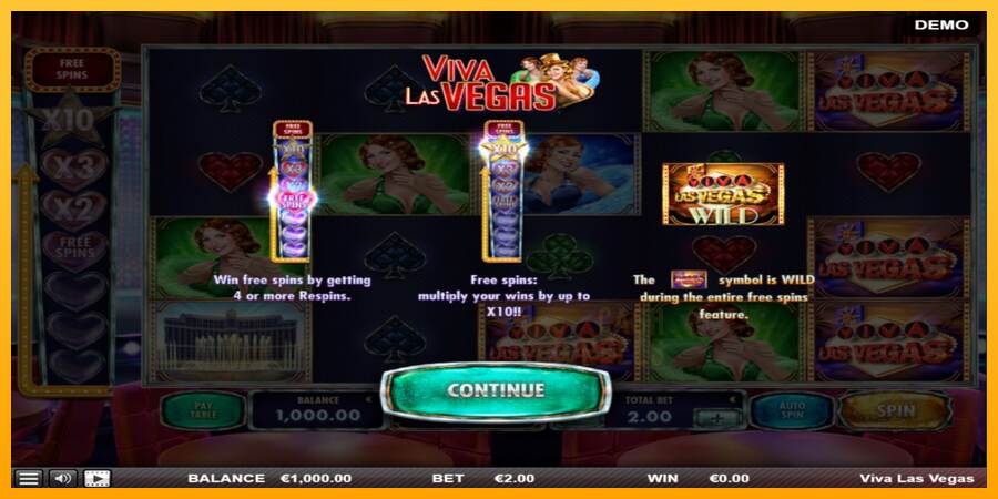 Viva las Vegas macchina da gioco per soldi, immagine 1