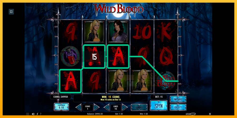 Wild Blood macchina da gioco per soldi, immagine 3