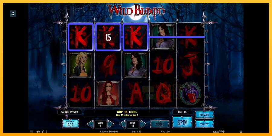 Wild Blood macchina da gioco per soldi, immagine 4