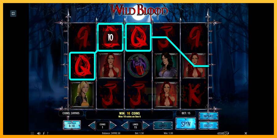 Wild Blood macchina da gioco per soldi, immagine 5