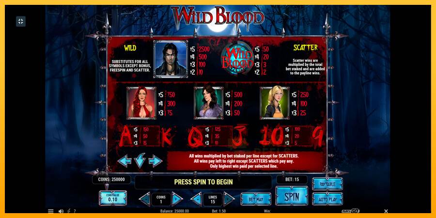 Wild Blood macchina da gioco per soldi, immagine 8