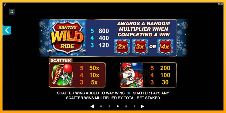 Santas Wild Ride macchina da gioco per soldi, immagine 7