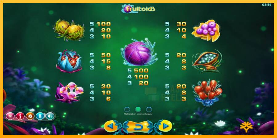 Fruitoids macchina da gioco per soldi, immagine 5