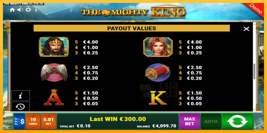 The Mighty King macchina da gioco per soldi, immagine 6