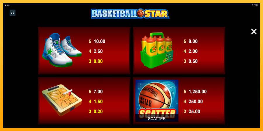 Basketball Star macchina da gioco per soldi, immagine 6