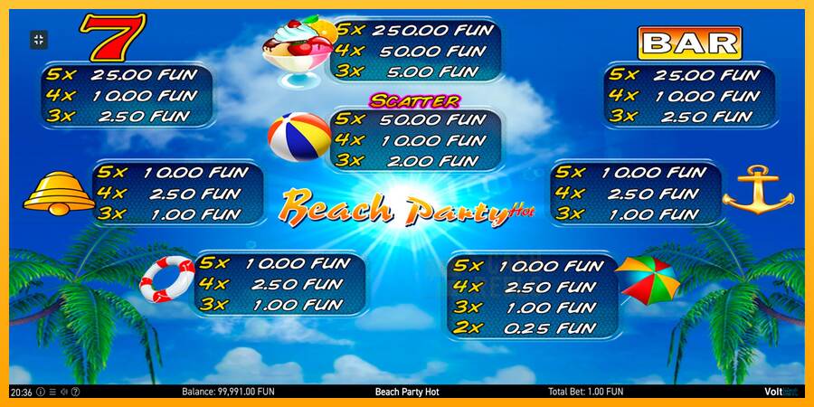 Beach Party Hot macchina da gioco per soldi, immagine 6