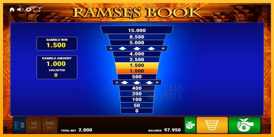 Ramses Book macchina da gioco per soldi, immagine 3