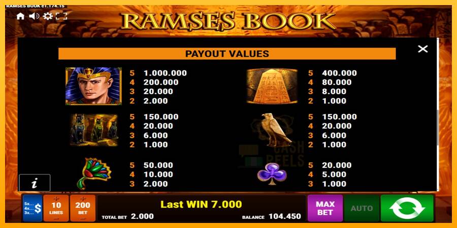 Ramses Book macchina da gioco per soldi, immagine 7