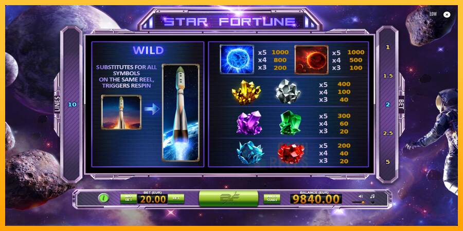 Star Fortune macchina da gioco per soldi, immagine 6