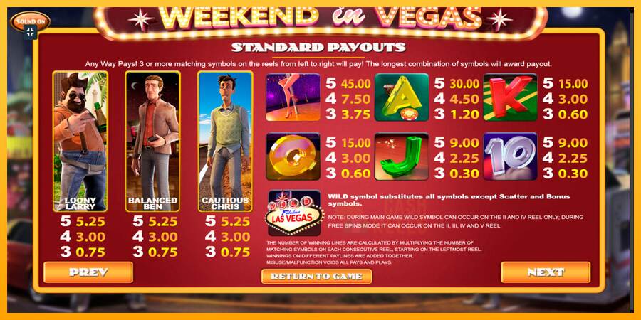 Weekend In Vegas macchina da gioco per soldi, immagine 6