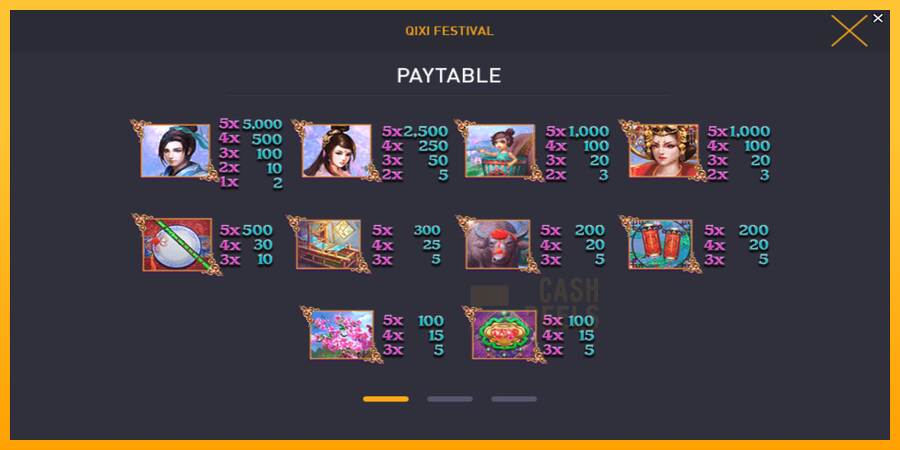 Qixi Festival macchina da gioco per soldi, immagine 5