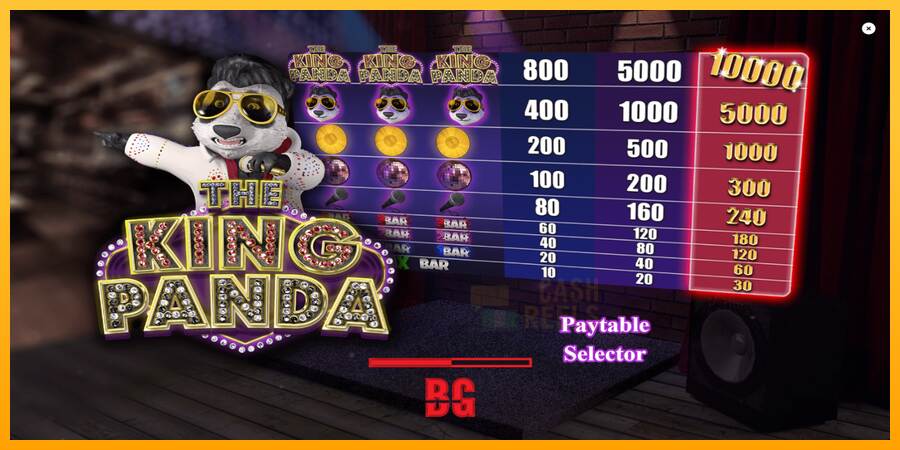 The King Panda macchina da gioco per soldi, immagine 1