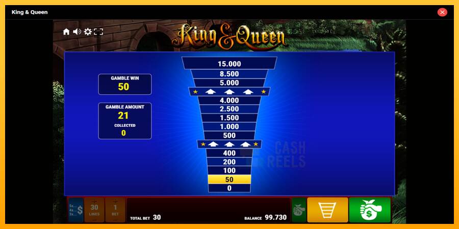 King Queen macchina da gioco per soldi, immagine 5