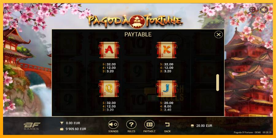 Pagoda of Fortune macchina da gioco per soldi, immagine 6