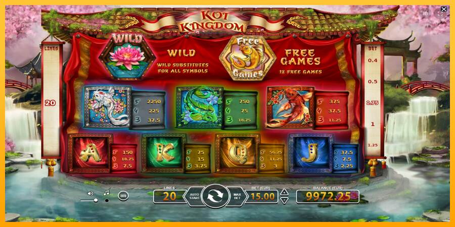 Koi Kingdom macchina da gioco per soldi, immagine 5