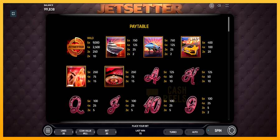 Jetsetter macchina da gioco per soldi, immagine 6