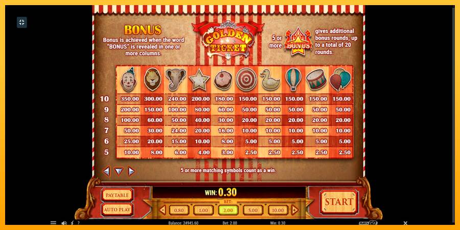 Golden Ticket macchina da gioco per soldi, immagine 6