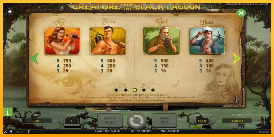 Creature From The Black Lagoon macchina da gioco per soldi, immagine 6