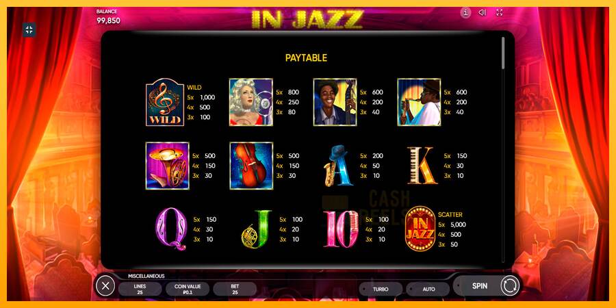 In Jazz macchina da gioco per soldi, immagine 6