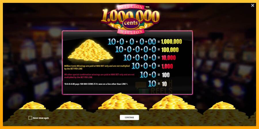 Million Cents macchina da gioco per soldi, immagine 1