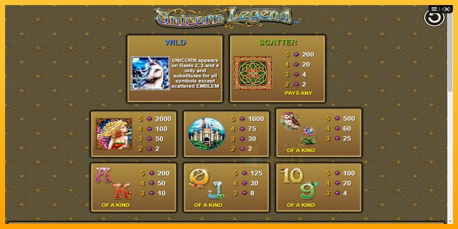 Unicorn Legend macchina da gioco per soldi, immagine 5