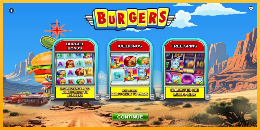 Burgers macchina da gioco per soldi, immagine 1