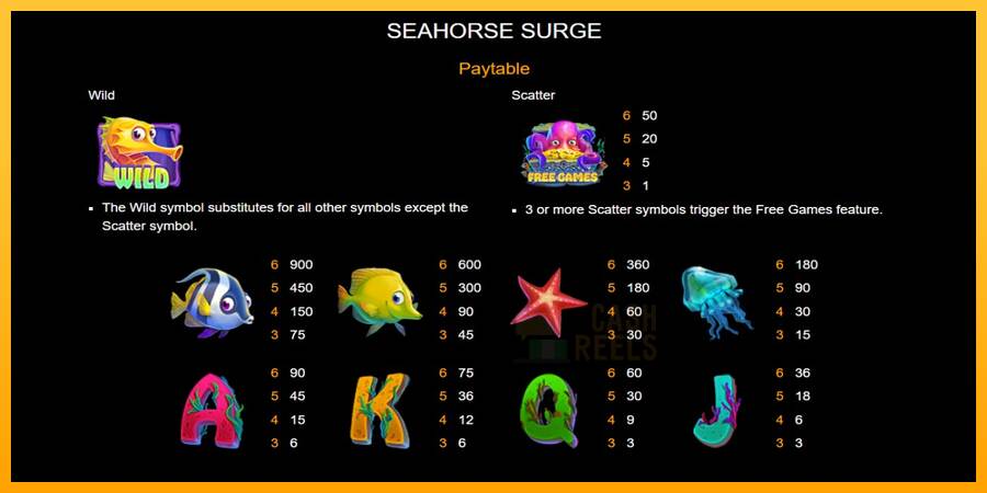 Seahorse Surge macchina da gioco per soldi, immagine 4