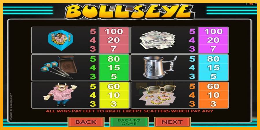 Bullseye macchina da gioco per soldi, immagine 6