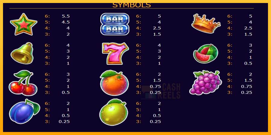 Storm Fruits 2 macchina da gioco per soldi, immagine 5