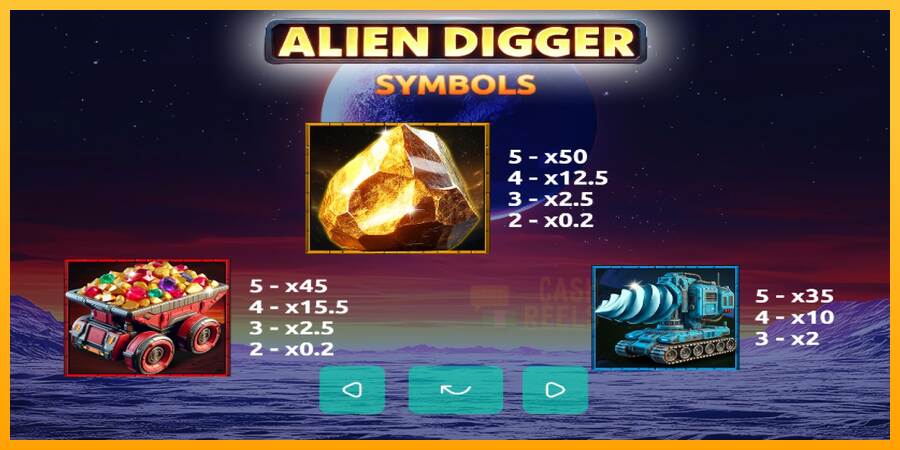 Alien Digger macchina da gioco per soldi, immagine 3