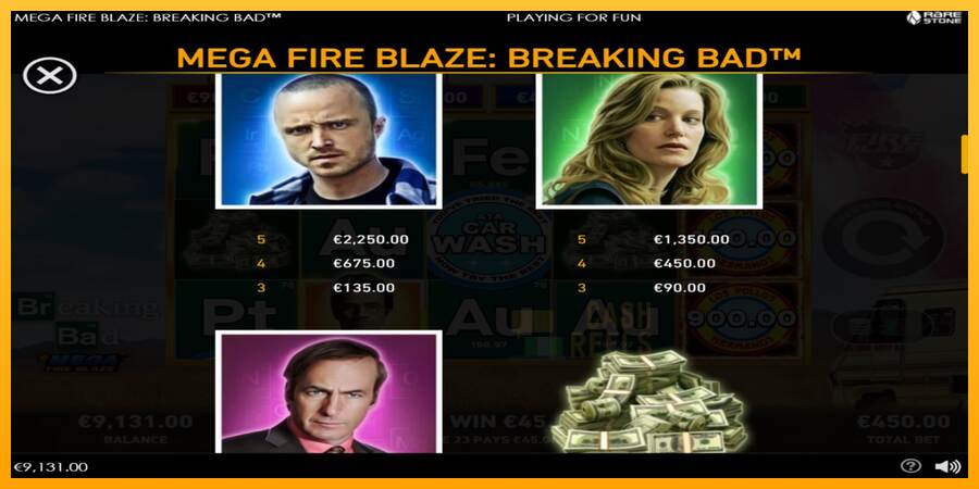 Mega Fire Blaze: Breaking Bad macchina da gioco per soldi, immagine 6