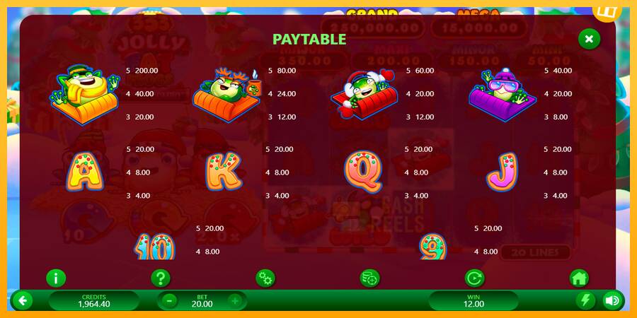 333 Jolly Fat Frogs Power Combo macchina da gioco per soldi, immagine 6