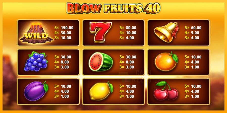 Blow Fruits 40 macchina da gioco per soldi, immagine 4