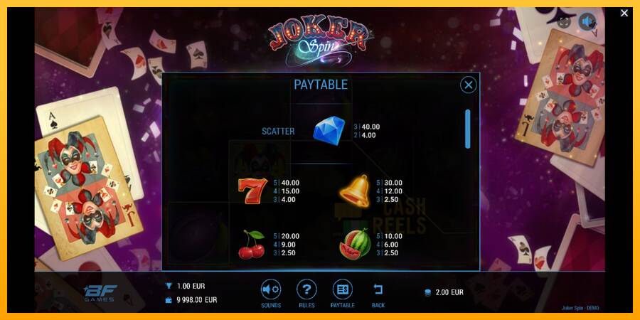 Joker Spin macchina da gioco per soldi, immagine 5