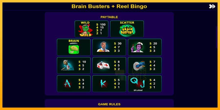 Brain Busters macchina da gioco per soldi, immagine 6