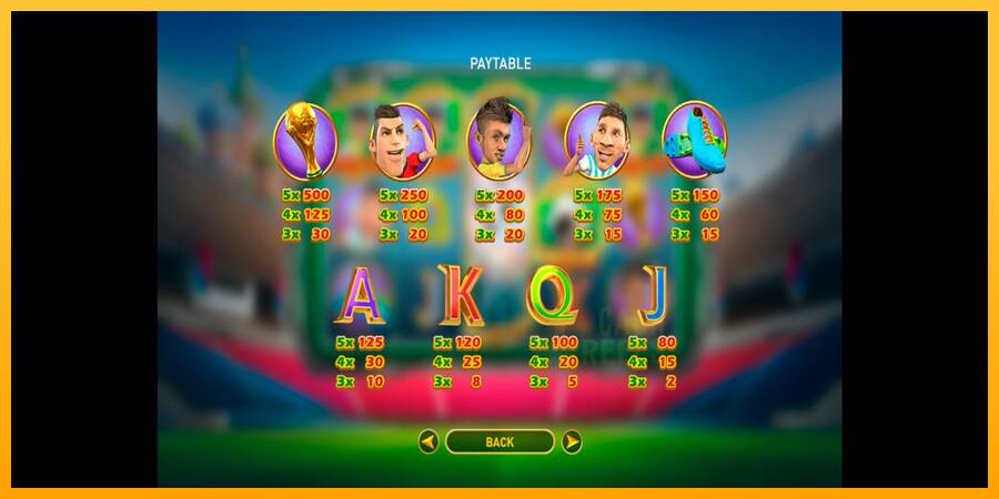 World Soccer Slot 2 macchina da gioco per soldi, immagine 6